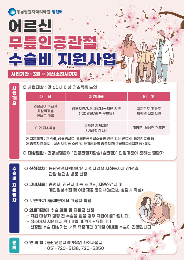 무릎인공관절 무료수술 지원대상 확대, 공공의료 기능 강화 