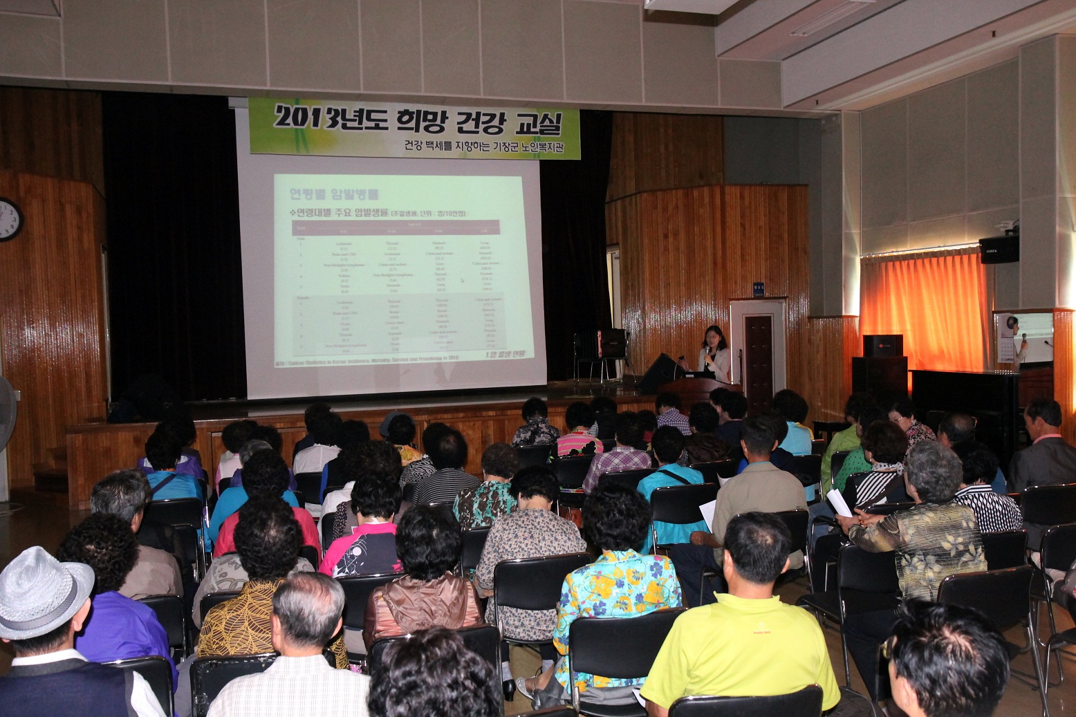 암예방과 조기검진 이런 점 각별히 주의 