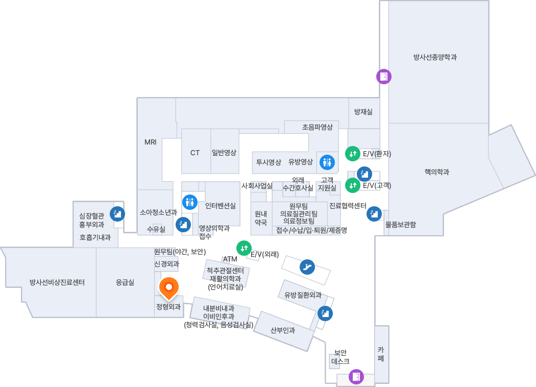 B1F 주차장 입구로 진입하여 정면의 건물 내부 방향으로 주차장을 가로질러 직진한 뒤, 중앙에 위치한 **E/V(외래)**를 타고 1층으로 이동합니다. 1층 엘리베이터에서 내려 좌측 방향으로 이동하여 영상의학과 접수 창구와 척추관절센터/재활의학과 구역을 차례로 지납니다. 계속해서 좌측으로 직진하면 신경외과 바로 아래 구역에 주황색 위치 핀(정형외과)이 표시되어 있습니다. 이곳은 응급실로 가기 전 복도 오른편에 위치해 있습니다.