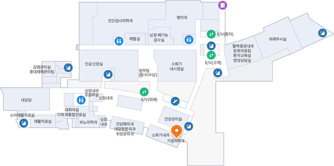 2층 **E/V(외래)**에서 내려 정면의 복도를 따라 오른쪽 대각선 방향(남동쪽)으로 이동합니다. 건강관리실 입구를 지나 바로 옆으로 이어지는 구역에 주황색 위치 핀(가정의학과)이 표시되어 있습니다. 이곳은 소화기내과와 인접해 있으며, 복도 끝부분에 위치하고 있습니다.
