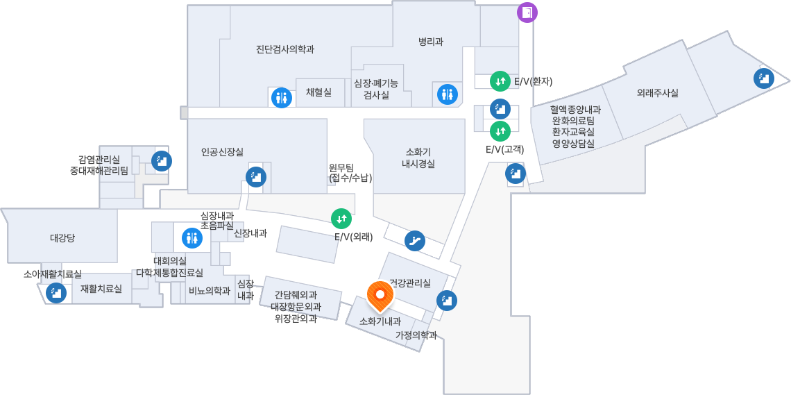 2층 **E/V(외래)**에서 내려 정면의 복도를 따라 오른쪽 대각선 방향(남동쪽)으로 이동합니다. 접수/수납 창구 맞은편에 위치한 건강관리실과 가정의학과를 차례로 지납니다. 복도 끝까지 직진하면 건물 남동쪽 끝 구역에 위치한 주황색 위치 핀(소화기내과)을 확인할 수 있습니다. 이곳은 건강증진센터로 이어지는 길목에 위치해 있습니다.