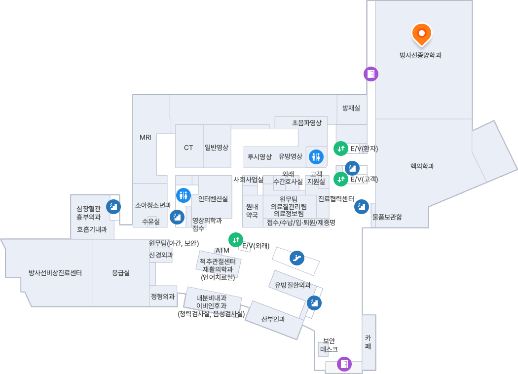 출입구 보안데스크를 지나 우측 안쪽 복도를 따라 길게 직진합니다. 우측에 위치한 넓은 '핵의학과' 구역을 따라 이동하며 좌측의 E/V(고객), E/V(환자) 및 방재실을 차례로 지나 복도 끝까지 진입하면, 도면 우측 상단의 가장 넓은 구역에 주황색 위치 핀(방사선종양학과)이 표시되어 있습니다.