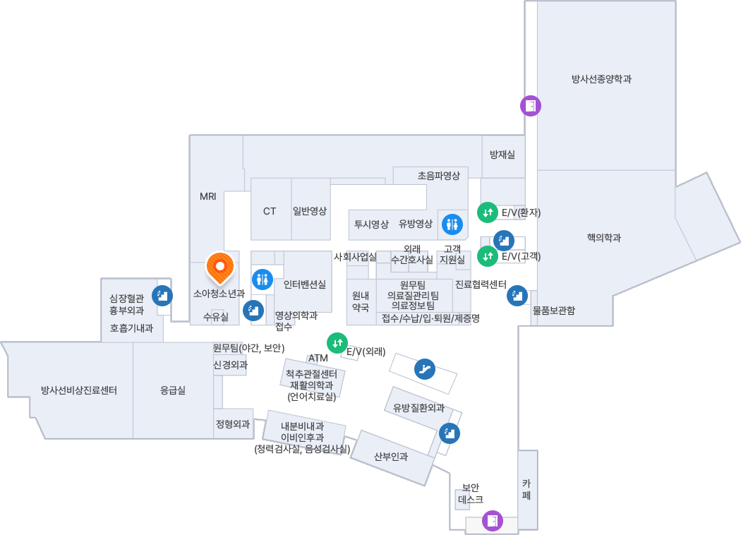B1F 주차장 입구로 진입하여 정면의 건물 내부 방향으로 주차장을 가로질러 직진한 뒤, 중앙에 위치한 **E/V(외래)**를 타고 1층으로 이동합니다. 1층 엘리베이터에서 내려 '영상의학과 접수' 창구 방향(도면 상단 방향)으로 직진합니다. 영상의학과 접수 창구를 지나 안쪽 복도로 진입하여 CT 구역을 지나면, 도면의 좌측 상단 끝 구역에 주황색 위치 핀(소아청소년과)이 표시되어 있습니다.