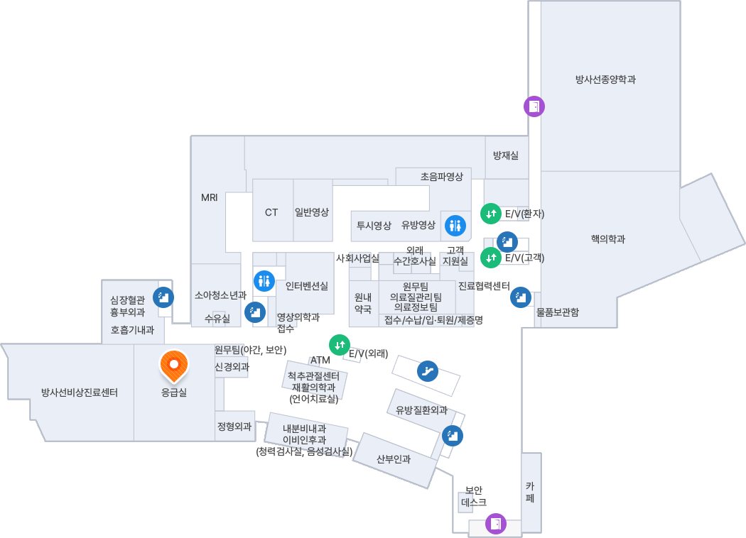 B1F 주차장 입구로 진입하여 정면의 건물 내부 방향으로 주차장을 가로질러 직진한 뒤, 중앙에 위치한 **E/V(외래)**를 타고 1층으로 이동합니다. 1층 엘리베이터에서 내려 좌측 방향으로 길게 직진합니다. 척추관절센터/재활의학과, 신경외과, 정형외과를 차례로 지나 복도 끝까지 이동하면, 도면의 가장 좌측 하단 구역에 주황색 위치 핀(응급실)이 표시되어 있습니다.