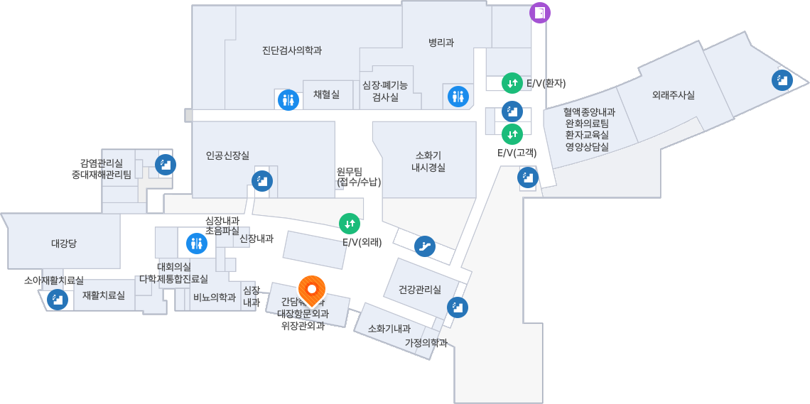 2층 **E/V(외래)**에서 내려 정면의 복도를 따라 왼쪽 대각선 방향(남서쪽)으로 이동합니다. 중앙주사실과 외래채혈실을 차례로 지나 복도 안쪽으로 직진하면, 대장항문외과/위장관외과와 같은 구역을 공유하고 있는 주황색 위치 핀(간담췌외과)이 표시되어 있습니다. 이곳은 신장내과 맞은편에 위치해 있습니다.