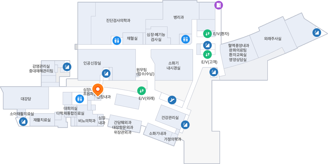 2층 **E/V(외래)**에서 내려 정면의 복도를 따라 왼쪽 대각선 방향(남서쪽)으로 이동합니다. 중앙주사실, 외래채혈실, 다학제통합진료실을 차례로 지나 복도 안쪽 끝까지 직진합니다. 복도 끝 정면에 위치한 주황색 위치 핀(신장내과)을 확인할 수 있습니다. 이곳은 인공신장실과 함께 위치해 있으며, 대장항문외과/위장관외과 맞은편에 자리 잡고 있습니다.