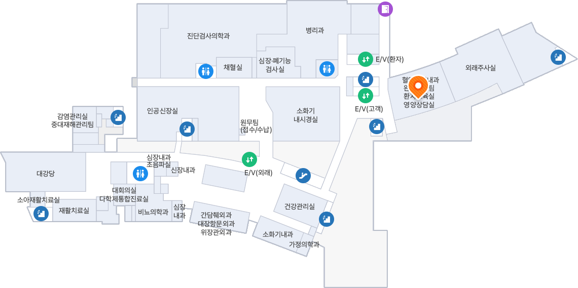 2층 **E/V(외래)**에서 내려 정면의 복도를 따라 왼쪽 대각선 방향(남서쪽)으로 이동합니다. 중앙주사실과 심장내과 입구를 지나 복도 안쪽으로 직진합니다. 외래채혈실과 다학제통합진료실을 차례로 지나면, 복도 왼쪽 구역에 위치한 주황색 위치 핀(혈액종양내과)을 확인할 수 있습니다. 이곳은 신장내과(인공신장실) 직전, 대장항문외과/위장관외과 맞은편에 자리 잡고 있습니다.