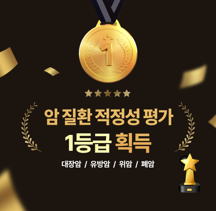 심평원 2024년 외래 진료 결과 항생제 적게 쓰는 병원, 최고 등급 1등급 획득