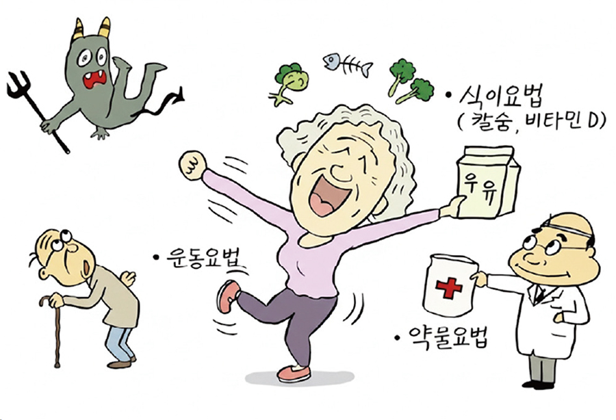 골다공증 예방 및 관리를 위한 생활 수칙